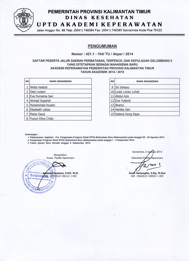 Dokumen pengumuman daftar peserta mahasiswa baru jalur Dacil dan Perbatasan Gelombang II